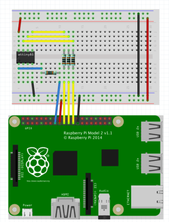 Screen Shot 2016-08-28 at 2.57.41 PM