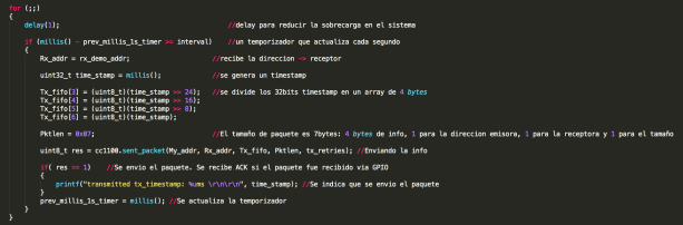 Screen Shot 2017-12-11 at 9.22.22 PM
