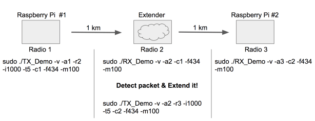 Screen Shot 2018-03-29 at 11.35.07 AM